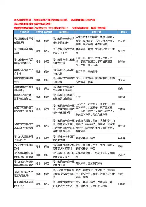 2020新版河北省保定玉米种子工商企业公司名录名单黄页大全19家