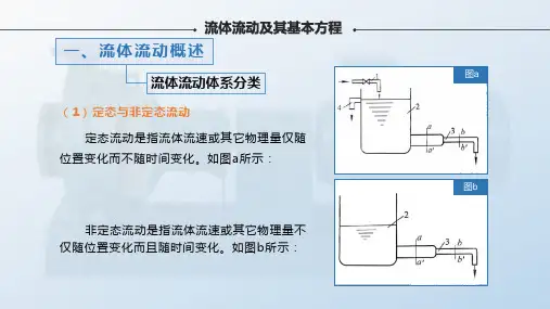 1.3.1流体流动及其基本方程