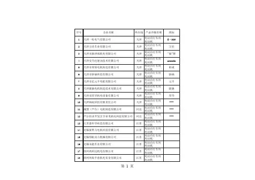 中国电动车自行车电机生产企业