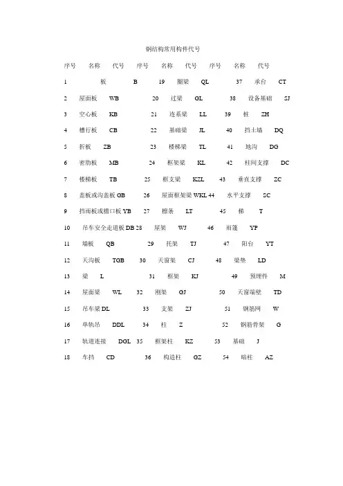 钢结构常用构件代号