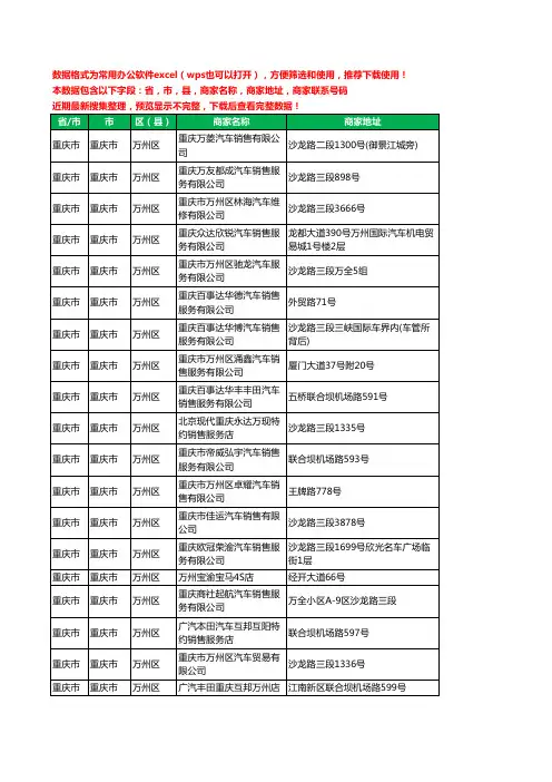 2020新版重庆市重庆市万州区汽车4S店工商企业公司商家名录名单联系电话号码地址大全35家