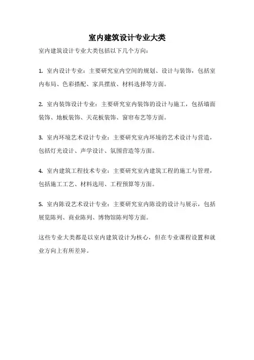 室内建筑设计专业大类