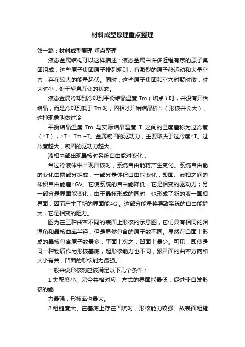 材料成型原理重点整理