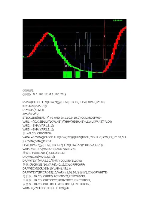 通达信指标公式源码精准抄底 副图源码