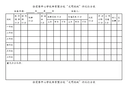 文明班级评比打分表