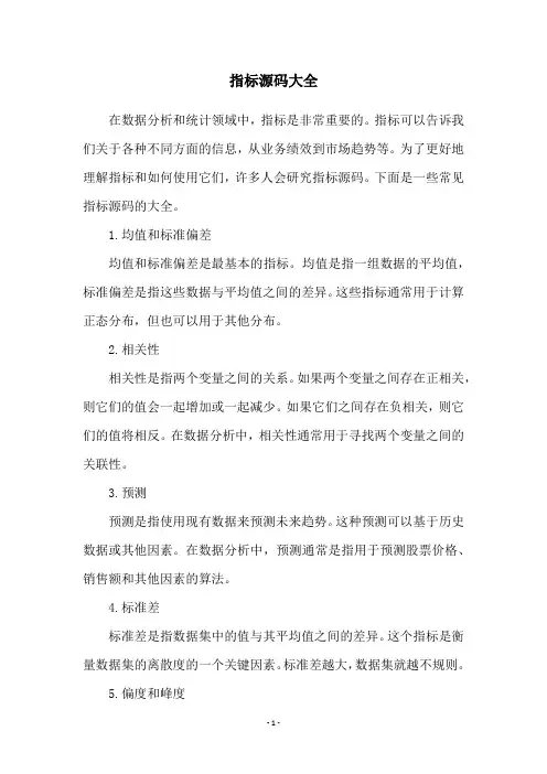 指标源码大全