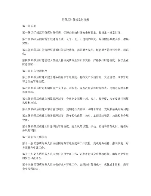 奶茶店财务规章制度表