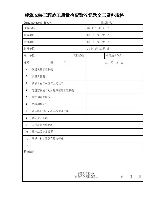 建筑安装工程施工质量检查验收记录交工资料表格