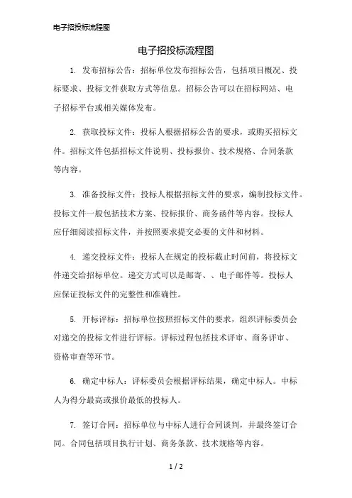 电子招投标流程图精简版