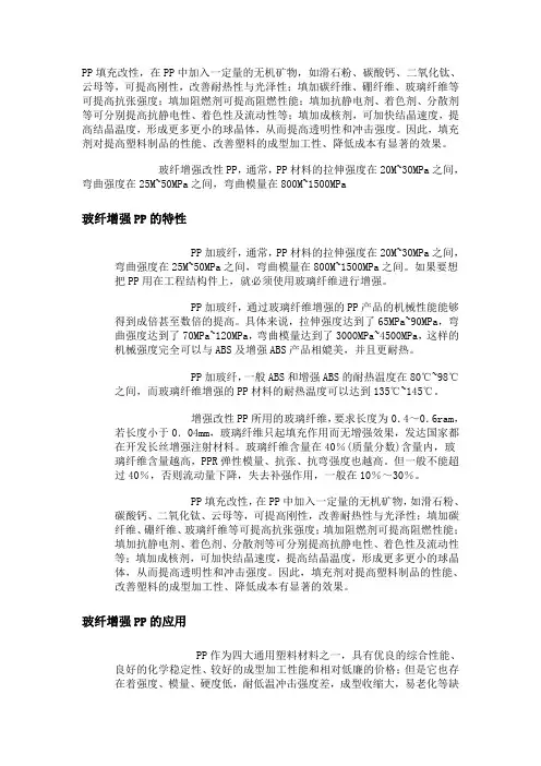 玻纤增强PP