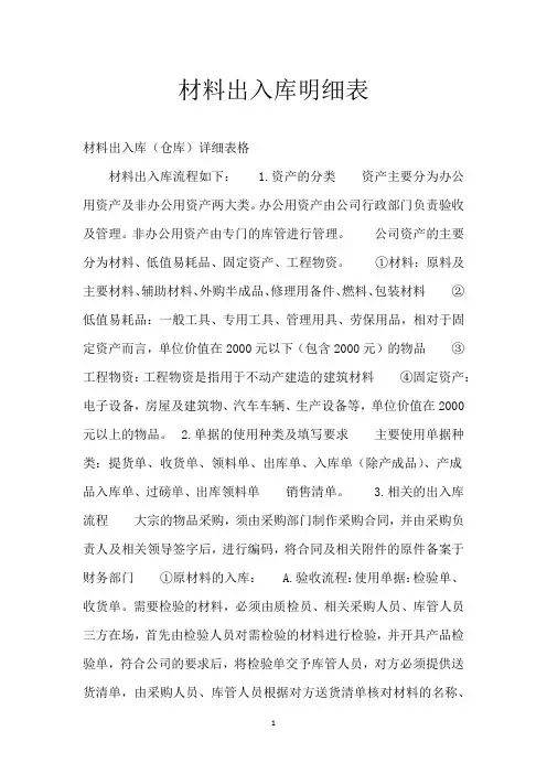 材料出入库明细表