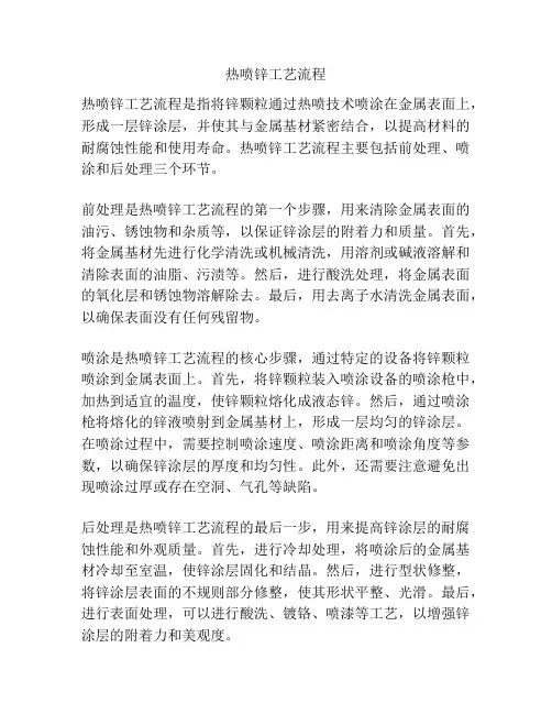 热喷锌工艺流程