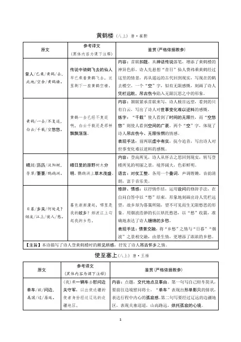 八年级(上)期中语文 第三单元唐诗五首和附录古诗赏析