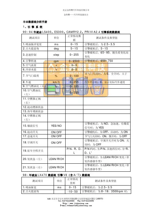 丰田数据流分析手册