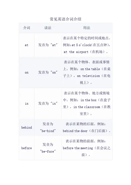 常见英语介词介绍