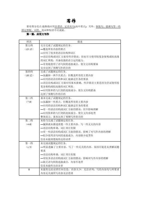 2019届高考英语写作指导
