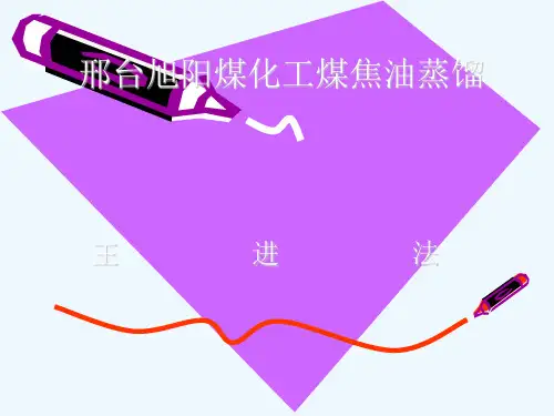 焦油蒸馏