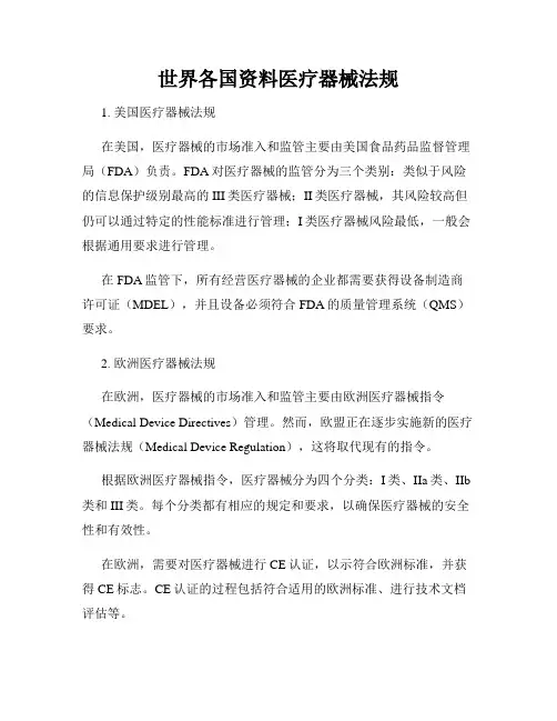 世界各国资料医疗器械法规