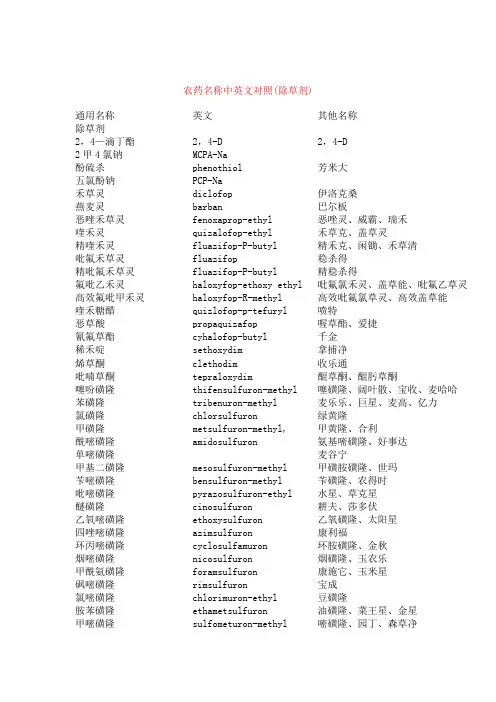 农药中英文对照表 除草剂