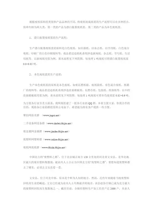 废纸浆的生产流程
