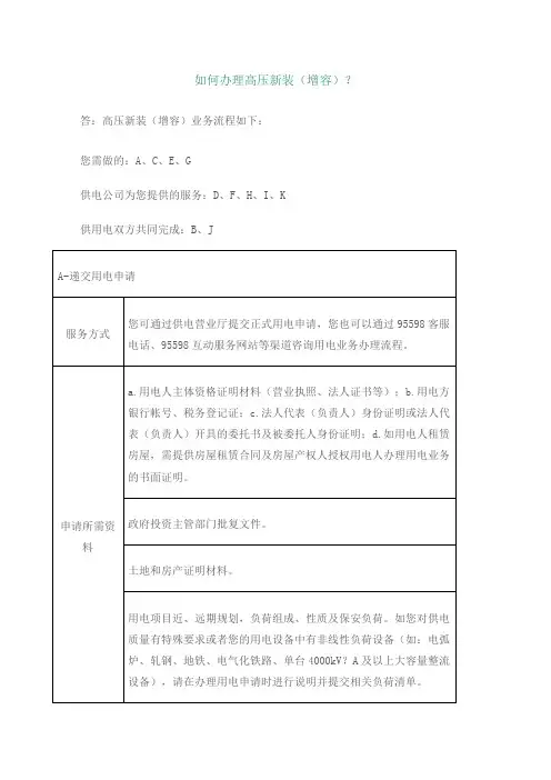 如何办理高压新装增容