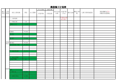 路段施工计划表