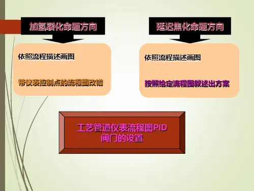 pid工艺流程图的画法
