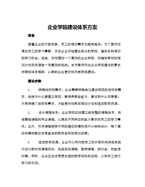 企业学院建设体系方案