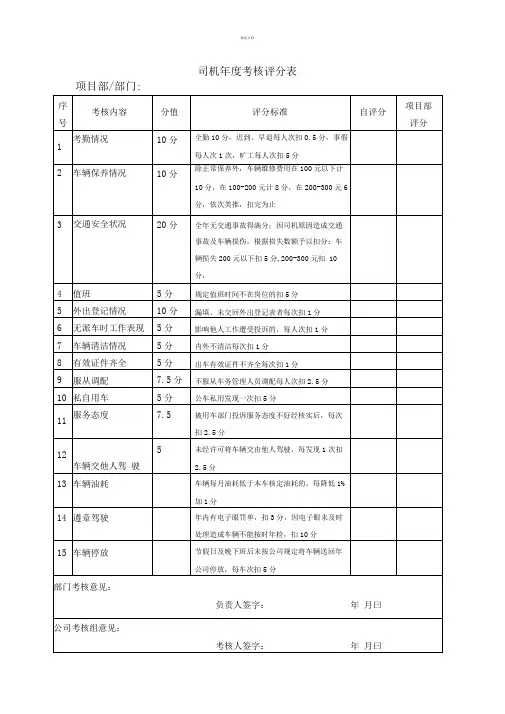 司机年度考核评分表