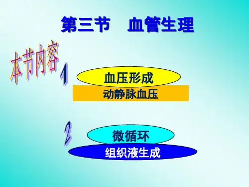 《生理学》资料-循环系统b
