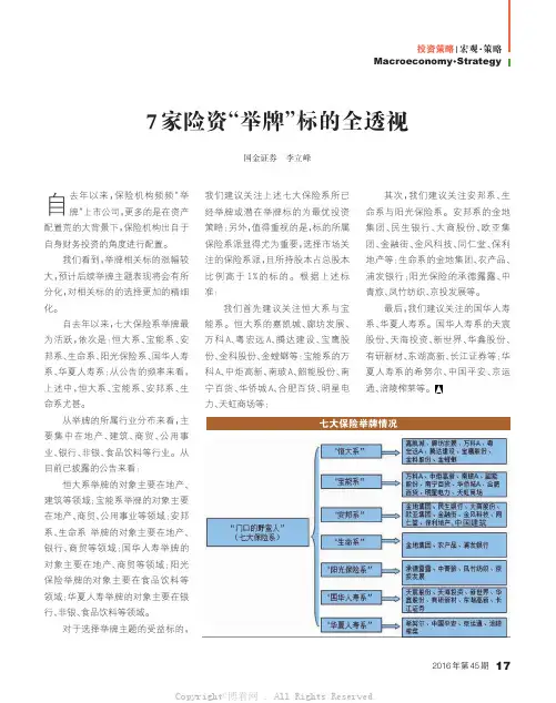 7家险资“举牌”标的全透视