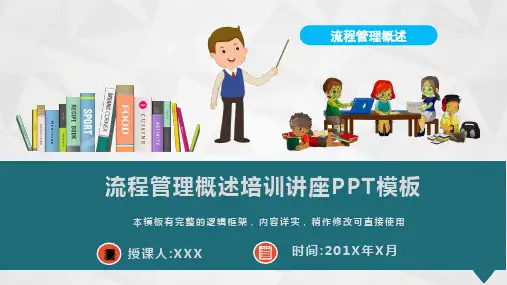 流程管理概述培训讲座PPT模板(图文)