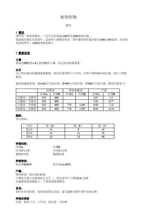 以色列耐特菲姆-茶叶灌溉解决方案-Tea Netafim