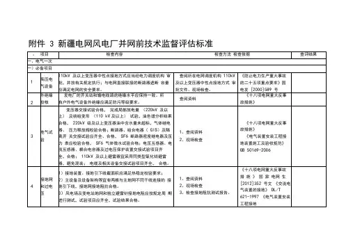 风电并网前技术监督评估标准