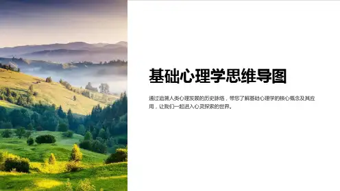 基础心理学思维导图