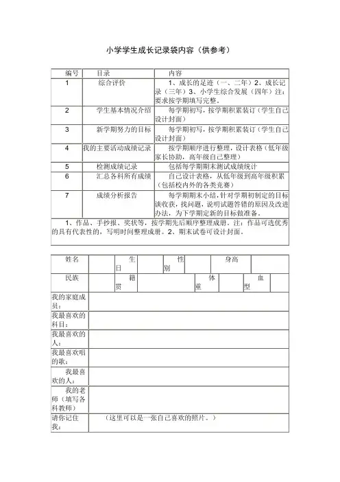 学生成长记录袋内容