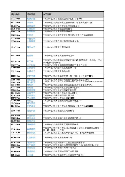 产城会-中山市重点企业(新三板上市公司)2018年营业收入及利润情况