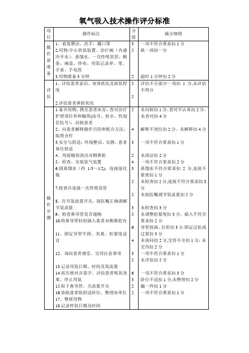 吸氧技术操作评分标准