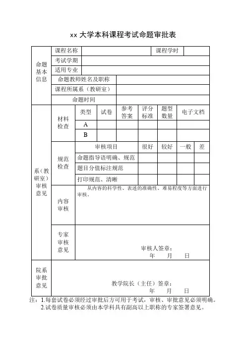 xx大学本科课程考试命题审批表