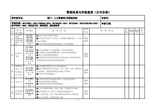 内审检查表-公司本部-人力资源部