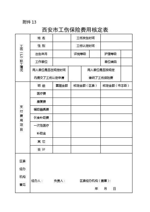 2区县工伤保险费用核定表