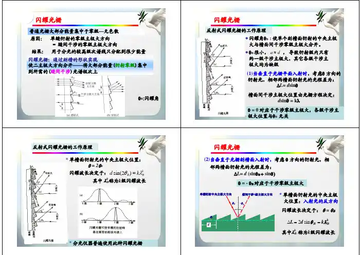 闪耀光栅
