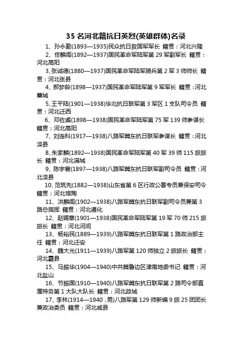 35名河北籍抗日英烈