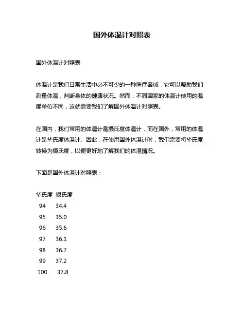 国外体温计对照表