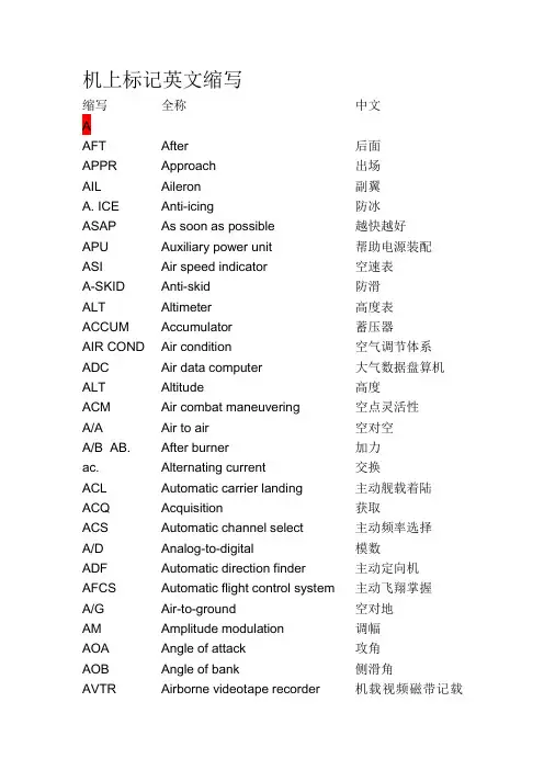 航空缩略语一览表
