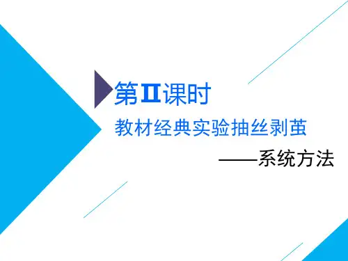 2019届二轮复习  专题六 实验 第Ⅱ课时 教材经典实验抽丝剥茧——系统方法 课件(适用全国)
