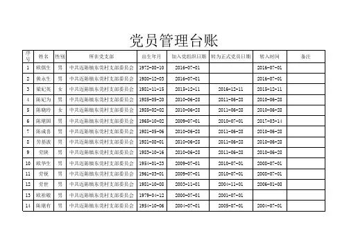 东莞党员管理台账