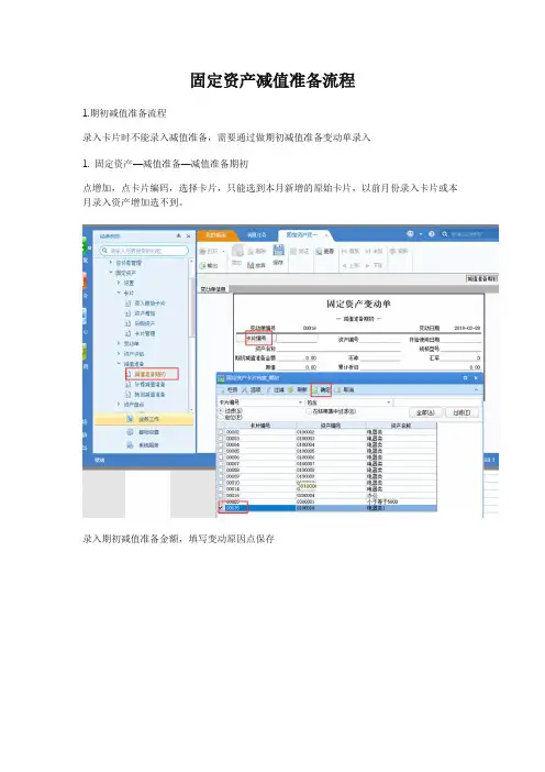 固定资产减值准备流程