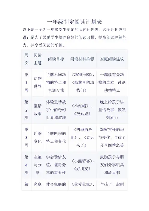 一年级制定阅读计划表