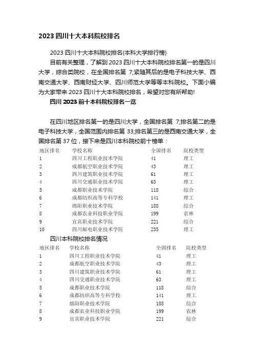 2023四川十大本科院校排名
